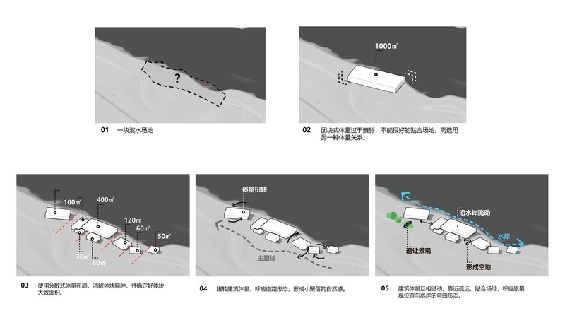 Diagrammatic sequence illustrating building massing strategy on a sloped topography