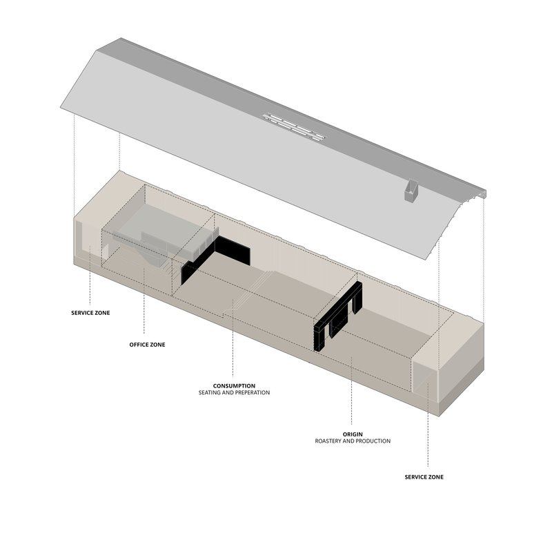 Exploded axonometric drawing showing spatial zoning with service, office, consumption and production areas