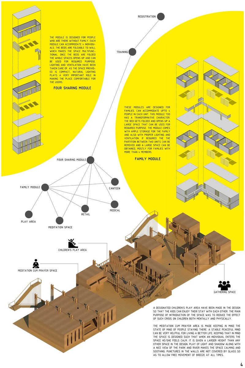 Detailed module configurations showing flexible living units, communal spaces, and support infrastructure.