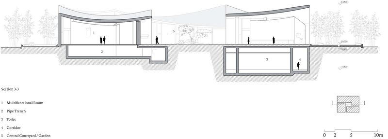 Section drawing depicting multifunctional rooms with sloping roofs and underground circulation corridors