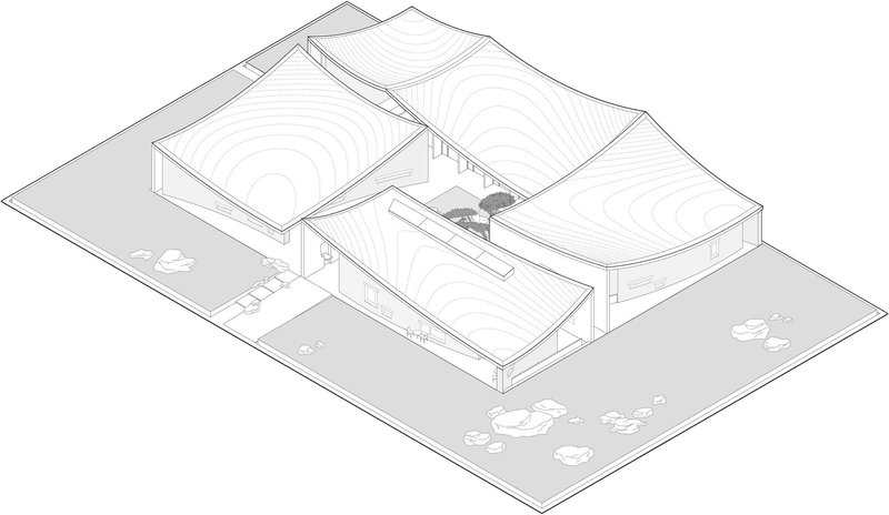 Axonometric drawing showing three interconnected pavilions with curved roof profiles and topographic contours