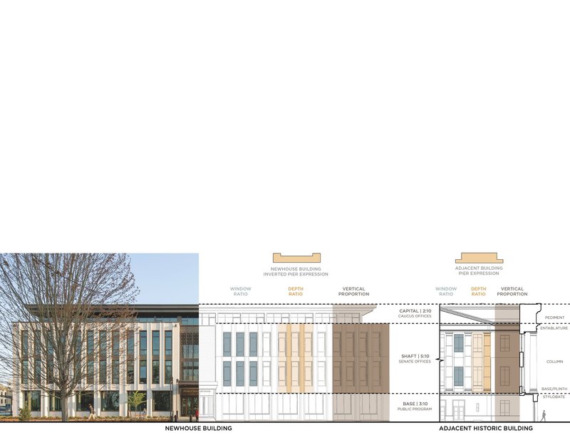 Elevation drawing comparing the new building facade with window ratio diagrams to the adjacent historic structure