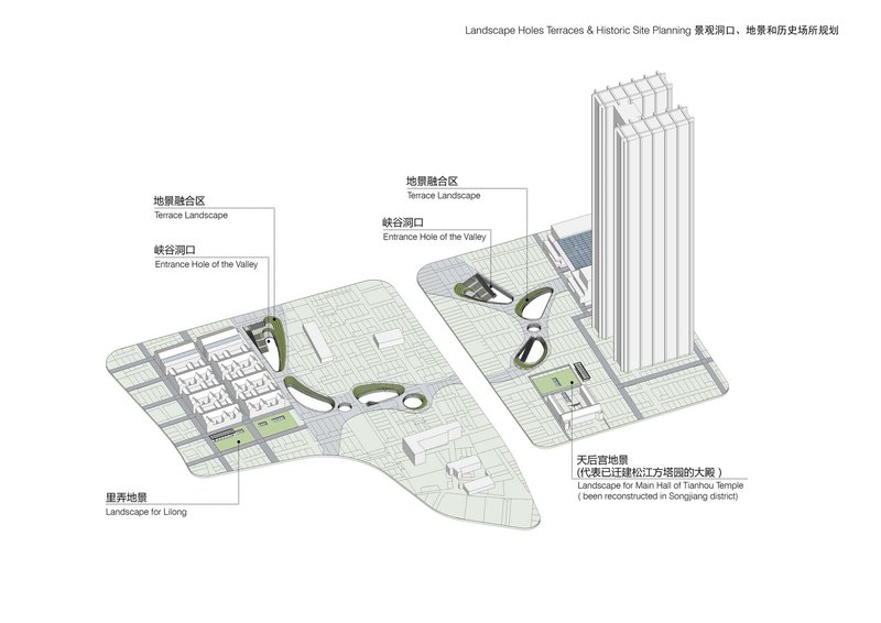 Axonometric drawing showing terraced platforms with oval openings and a vertical tower element
