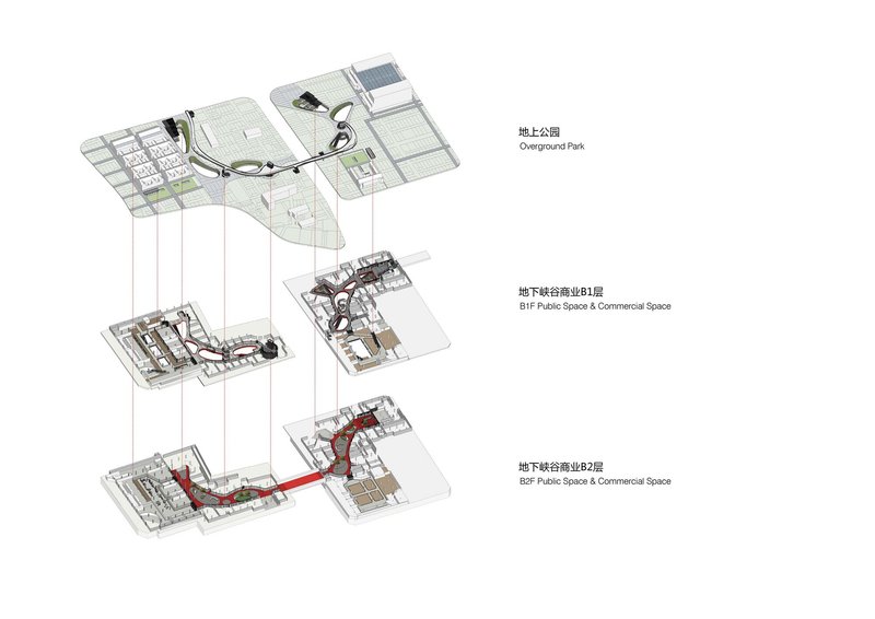 Exploded axonometric drawing showing layered underground and ground level spaces with labeled public and commercial zones