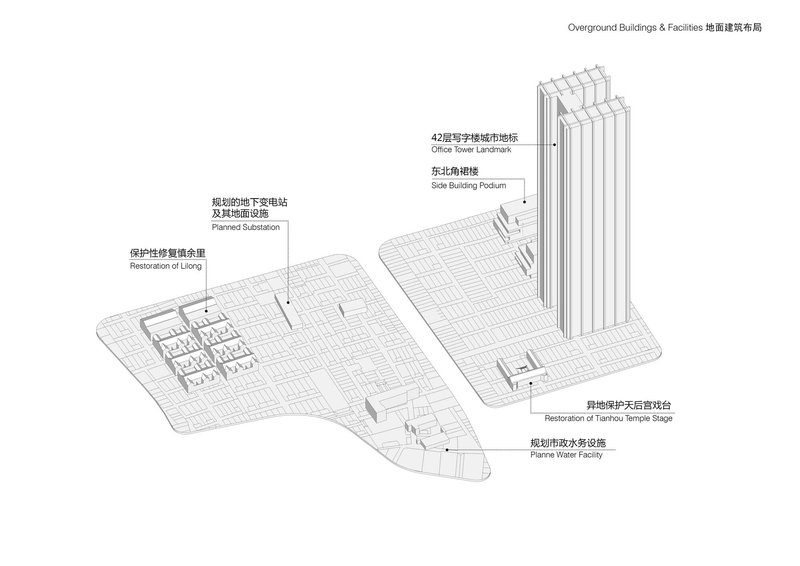 Isometric diagram depicting overground buildings, office tower, and restored landscape elements across the site