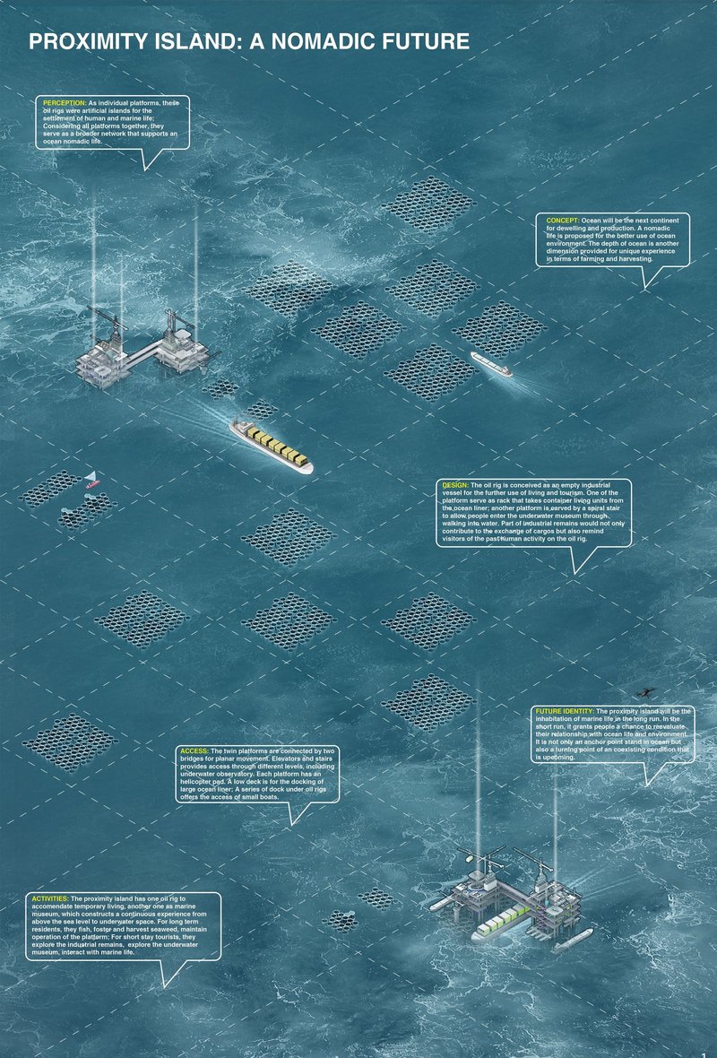 A visionary floating architecture project reimagining ocean living through marine sustainability, adaptive infrastructur