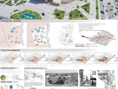 Commercial Entertainment Mall: Revitalizing Waterfront Architecture in El-Quseir Through Culture and Commerce