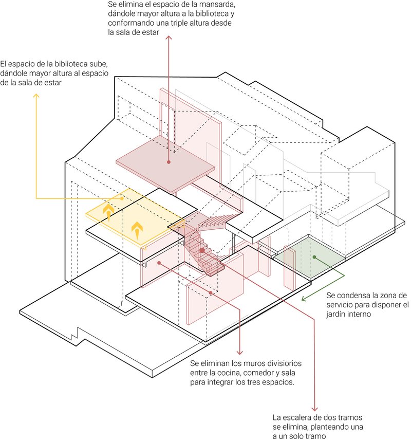 Axonometric diagram showing interior spatial relationships and circulation through multiple stacked floor levels