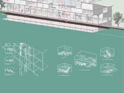 Life Train: Modular Refugee Housing Architecture Reimagining Borders