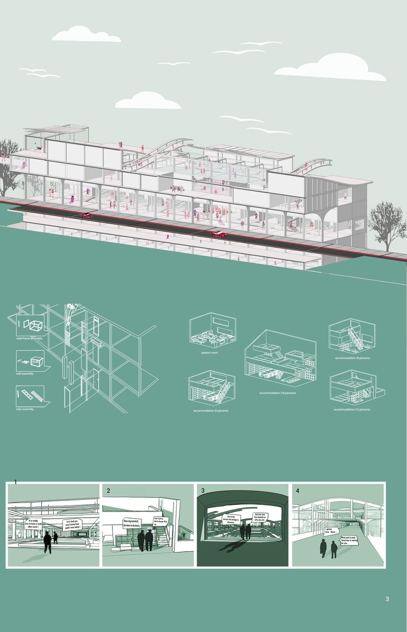 Life Train: Modular Refugee Housing Architecture Reimagining Borders