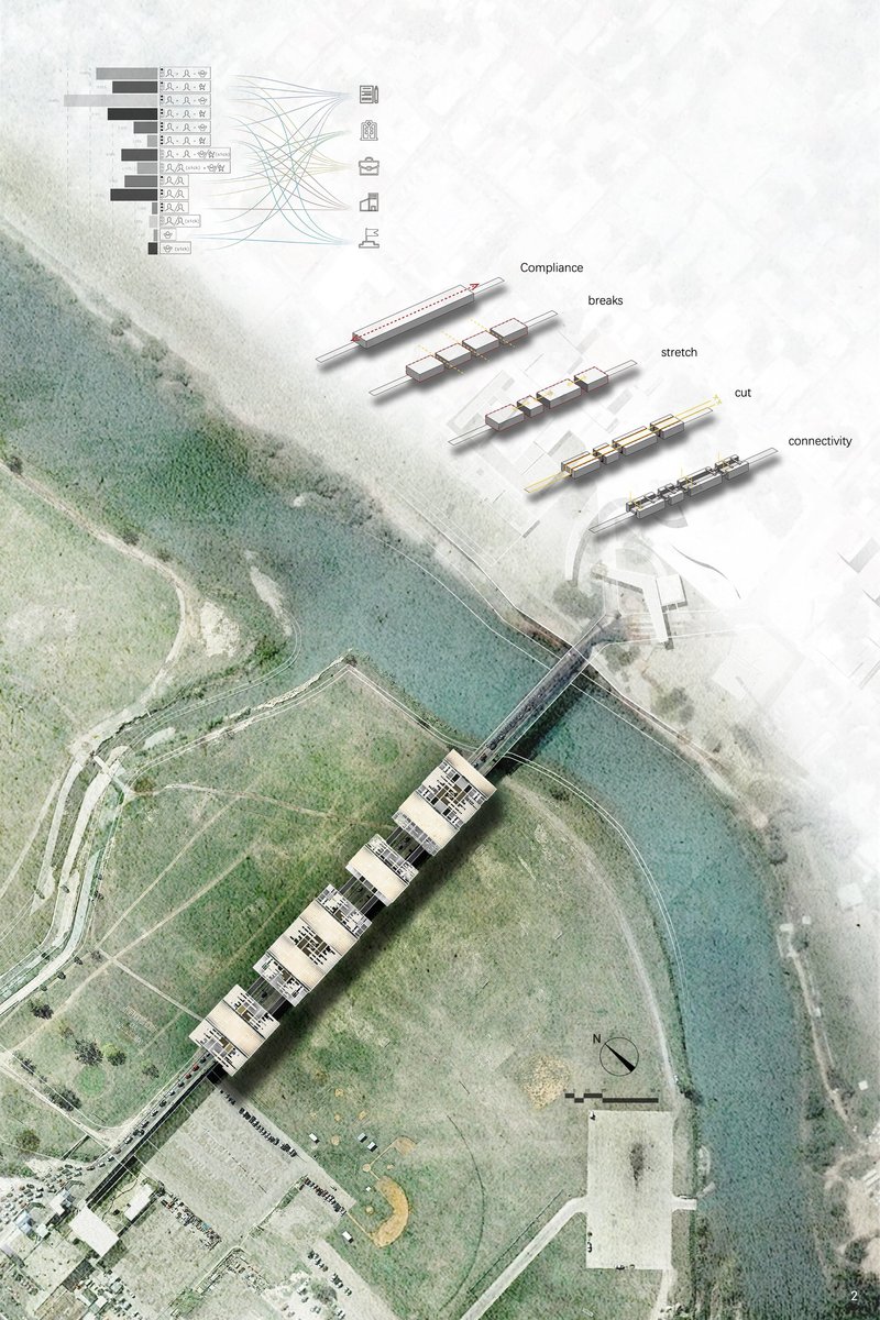 Linear border architecture proposal integrating modular units across landscape, redefining migration infrastructure and connectivity.