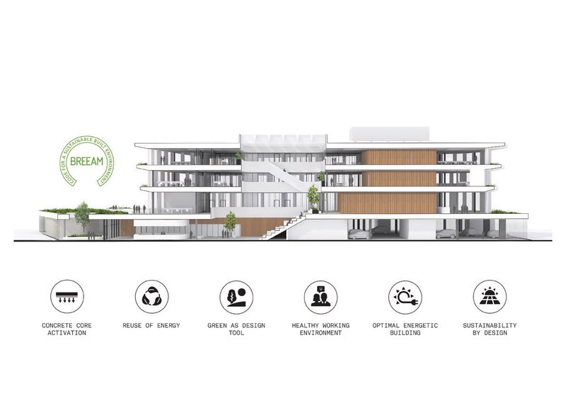 Elevation drawing showing a four-story office building with horizontal terraces and integrated planting