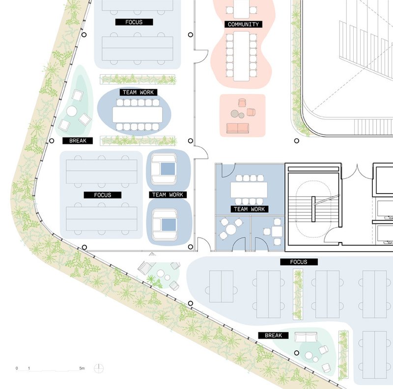 Floor plan drawing of an office level with workstation zones and a planted buffer along the edge