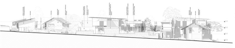 Elevation drawing showing dispersed building volumes with gabled roofs and mature trees