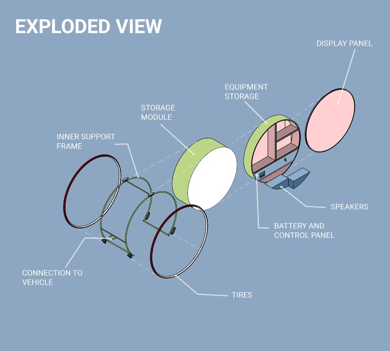 Exploded view of the Uni Wheel revealing its modular architecture, integrated storage, display system, and portable performance infrastructure.
