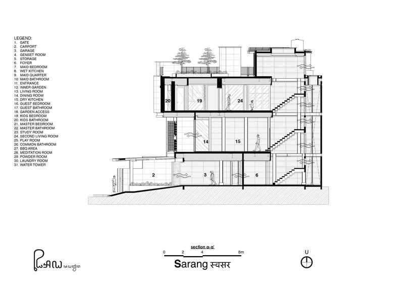 Section drawing showing three-story interior spaces with staircases and rooftop trees
