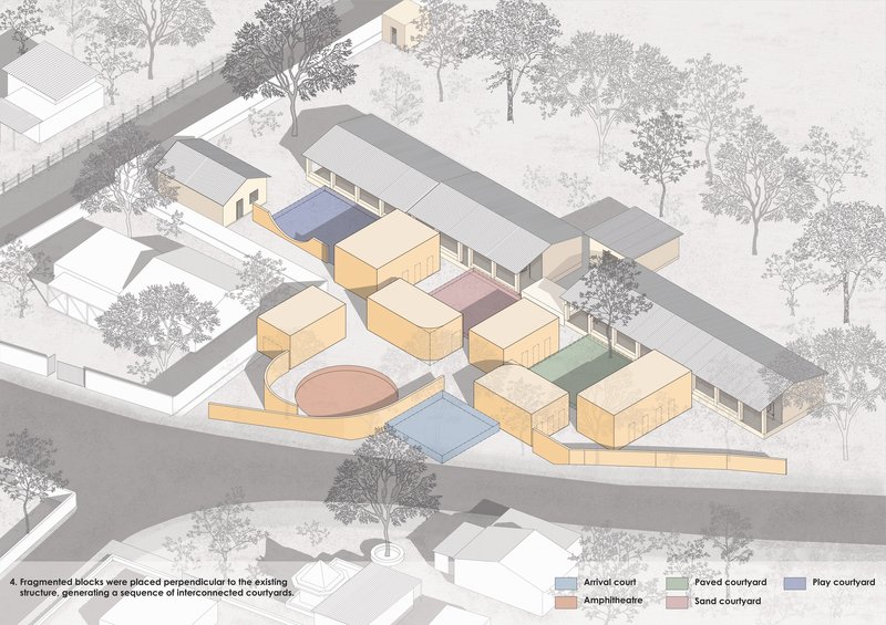 Axonometric drawing showing colored courtyard volumes arranged around a central circular amphitheater and perimeter buildings