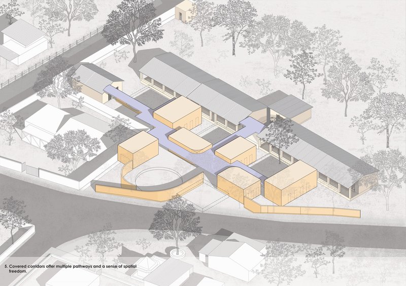 Axonometric drawing highlighting covered circulation corridors in blue connecting classroom blocks and outdoor spaces