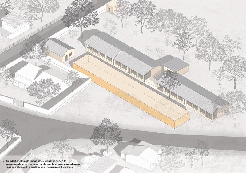 Axonometric drawing with orange highlighted linear volume inserted between existing school wings and courtyard trees