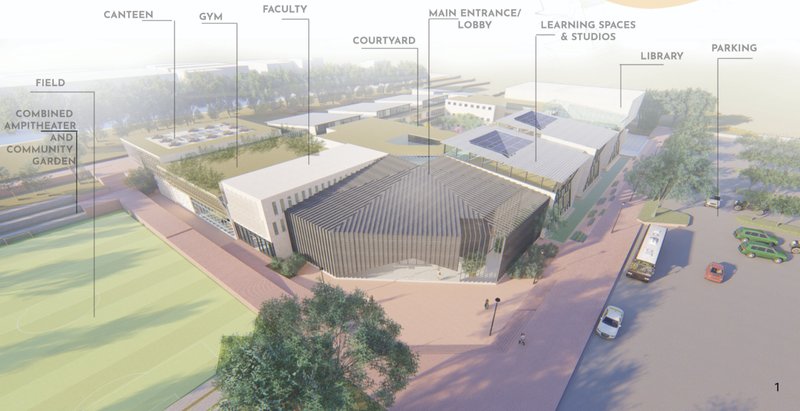 A community-centered future school architecture proposal designed to merge collaborative learning, sustainability, and public engagement.