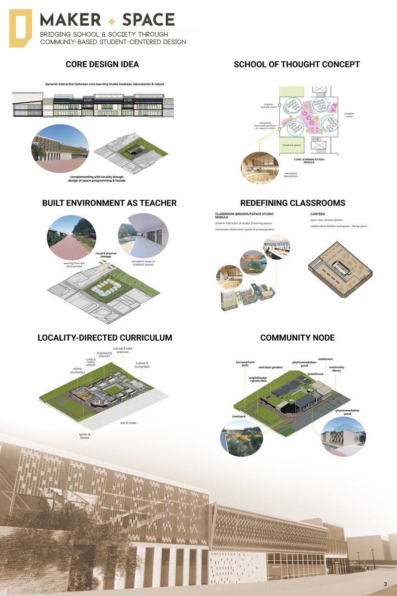 MAKER+SPACE transforms the traditional school into a dynamic community node through adaptive classrooms and experiential learning spaces.