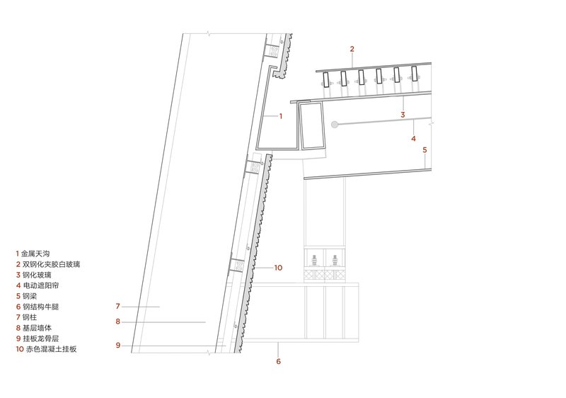 Section detail drawing showing angled facade connection to floor slab with numbered component callouts
