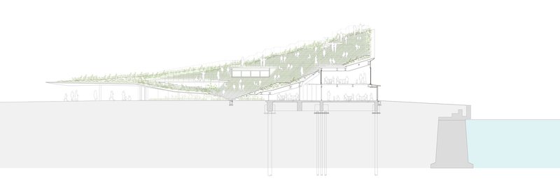 Section drawing showing planted green roof cascading over terraced levels above columned base