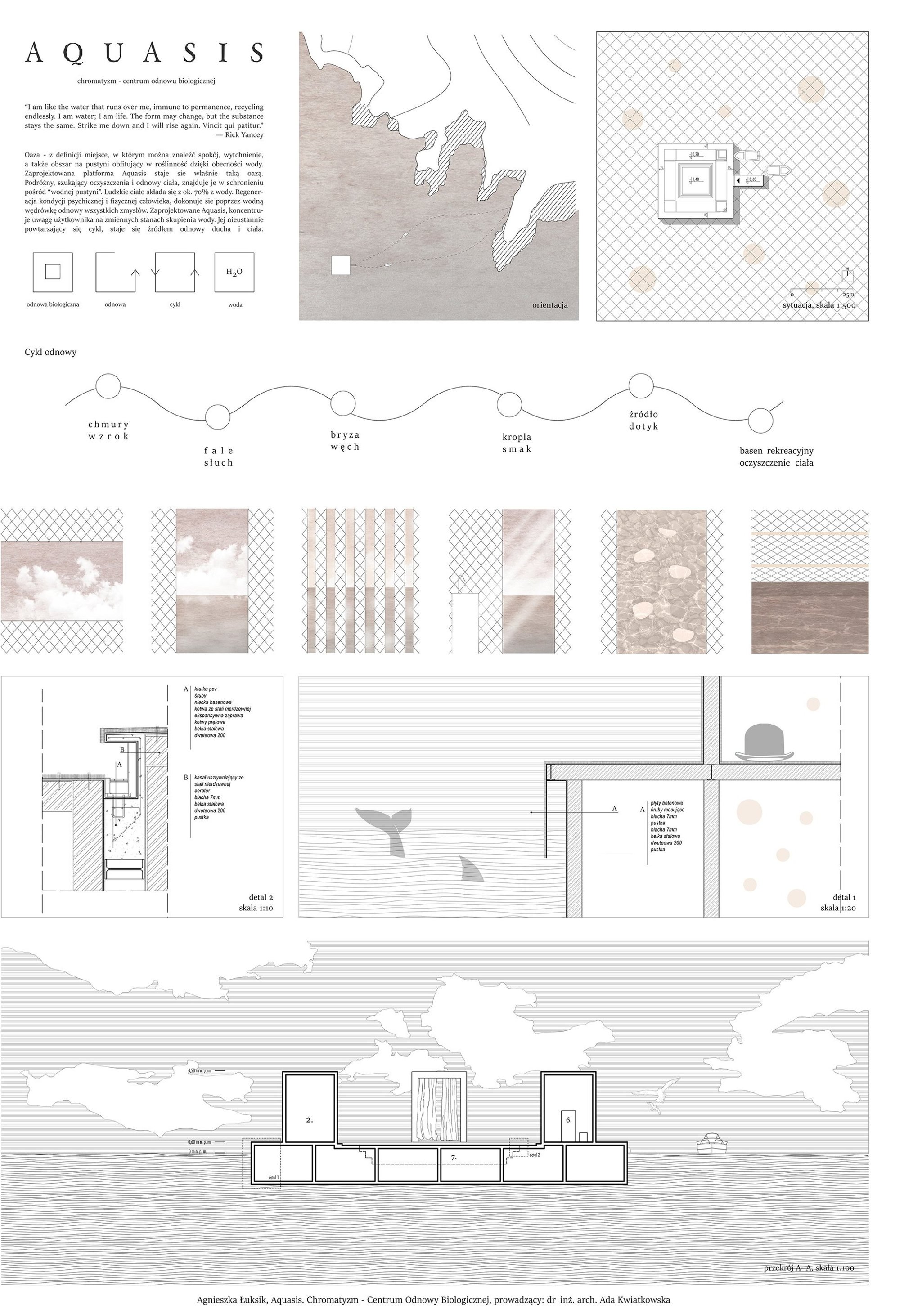 Aquasis: A Sensory Architecture Oasis of Water, Perception, and Renewal