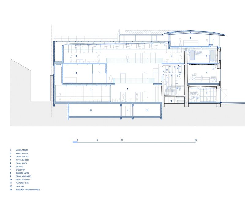Section drawing cutting through multiple interior spaces revealing double-height volumes and a sloped roof