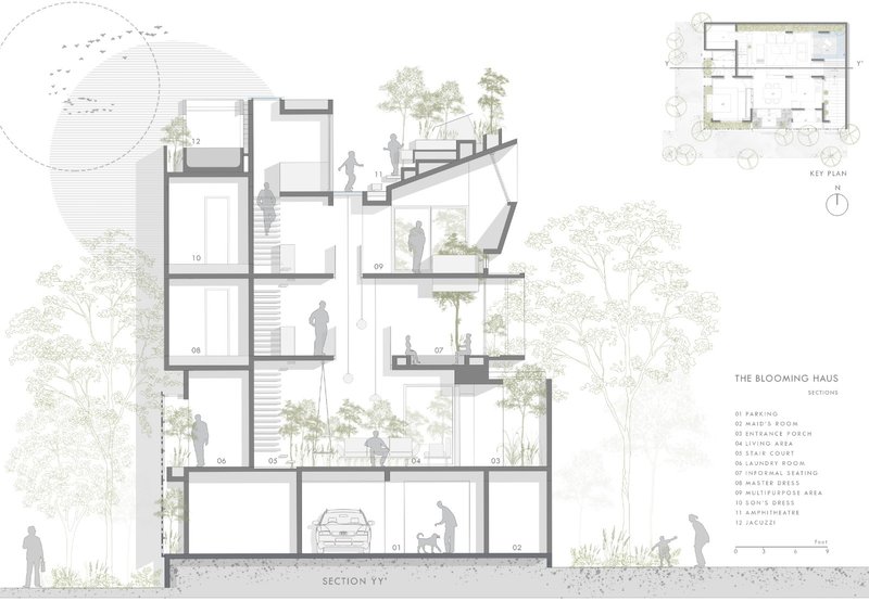 Section drawing revealing split-level interior spaces with stairs, planted terraces, and ground-level parking