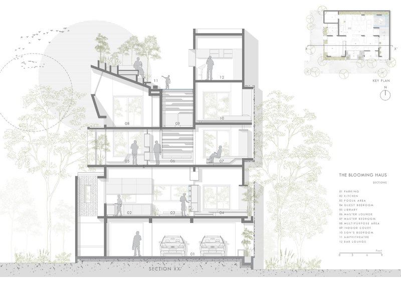 Section drawing showing cascading stairs connecting multiple floors with planted terraces and garage below