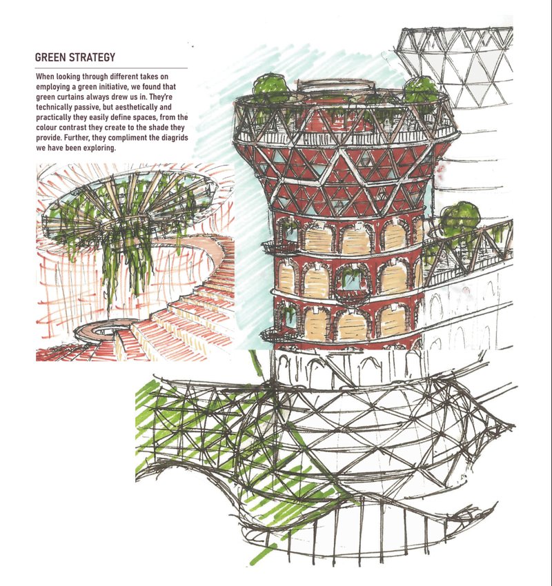 Green strategy combining shading, vegetation, and passive cooling.