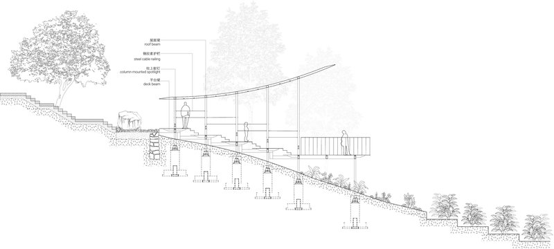 Section drawing showing a cantilevered pavilion on a sloped hillside with trees and human figures for scale