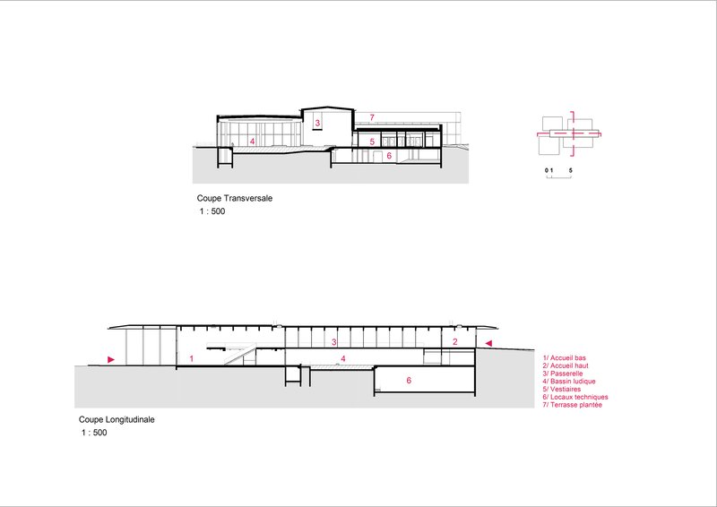Transverse and longitudinal section drawings revealing grade changes and interior spatial relationships between connected volumes