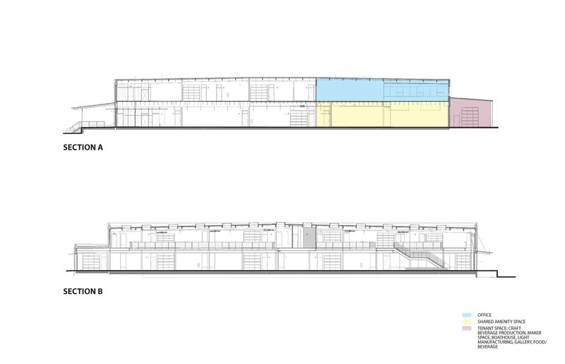 Section drawings showing two cuts through the building with color-coded programmatic zones