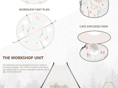 Inside Out: Eco Architecture that Restores Ethiopia’s Sacred Forest Landscapes
