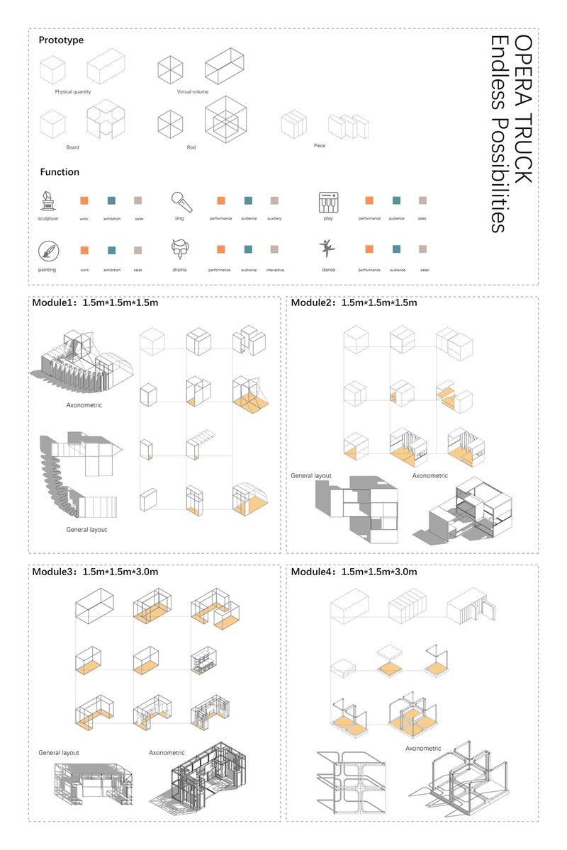 Modular spatial configurations demonstrate endless possibilities for adaptive architecture and mobile cultural infrastructure.