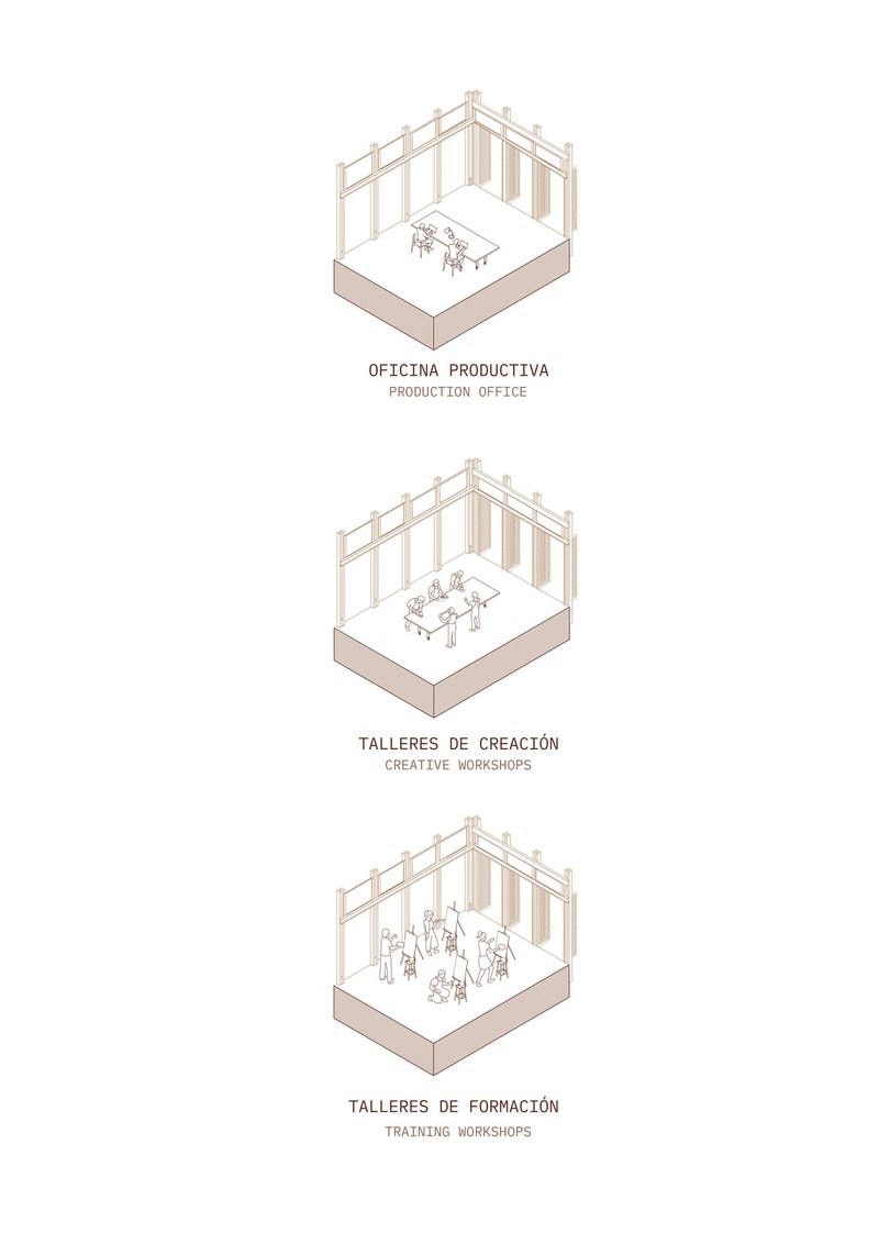 Isometric drawing sequence depicting three different interior configurations of a workshop module with timber frame