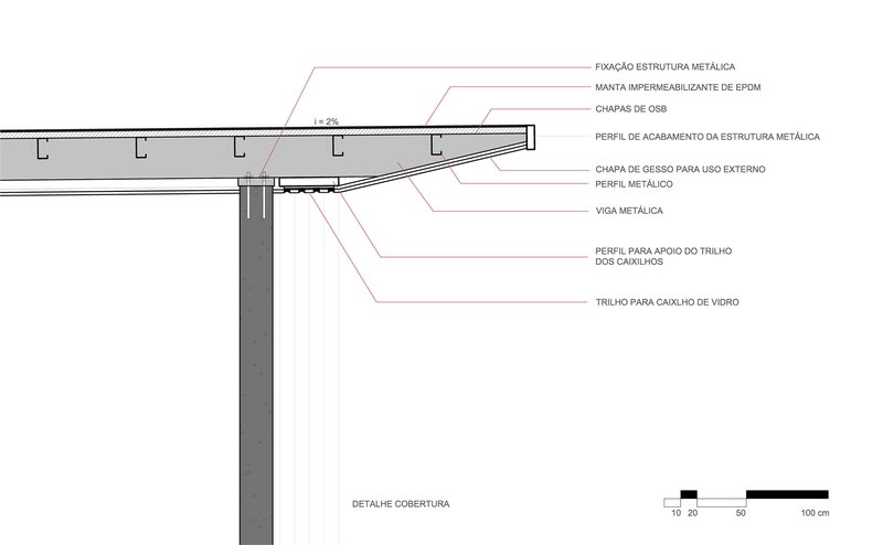 Construction detail drawing showing roof assembly with metal structure, EPDM waterproofing layer and glass cladding system