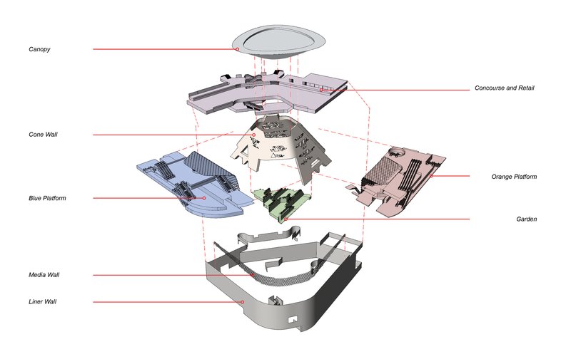 Exploded axonometric drawing showing vertical layers from the liner wall through platforms to the canopy above