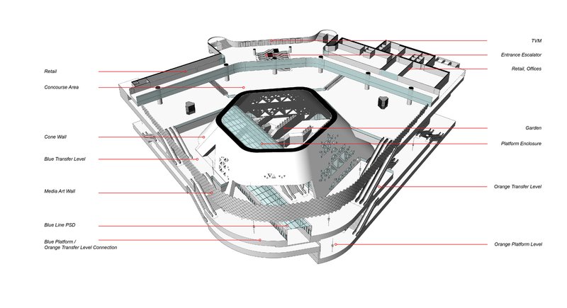 Axonometric cutaway showing multi-level platforms and hexagonal courtyard with integrated transit connections below
