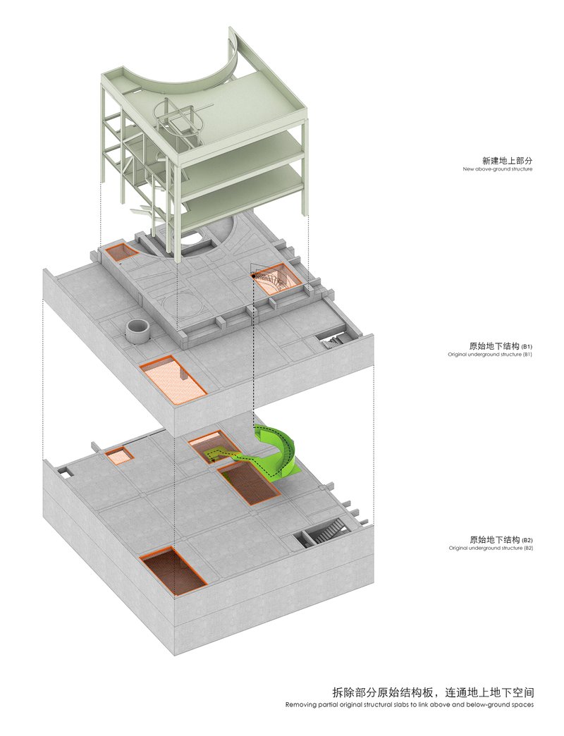 Exploded axonometric drawing showing multilevel floors and a curved roof pavilion above terraced plazas
