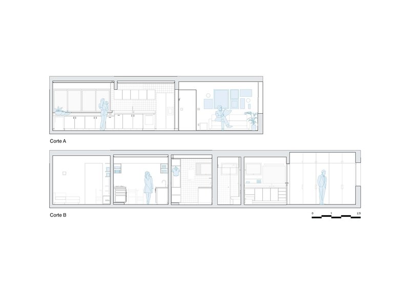Section drawings showing interior spatial relationships between kitchen cabinetry, storage walls, and occupied rooms with human figures for scale
