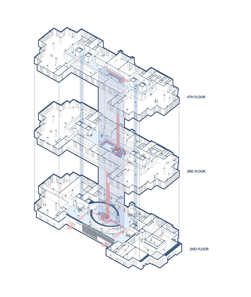 Exploded axonometric drawing showing three floor plates with a central spiraling stair connecting the levels
