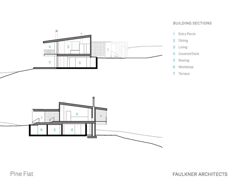 Section drawings revealing the split-level interior volumes stepping down the hillside