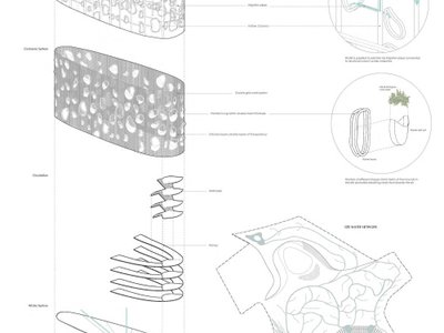 Biophilic Architecture and Regenerative Stadium Design: Biophilia Lagos by Rachel George