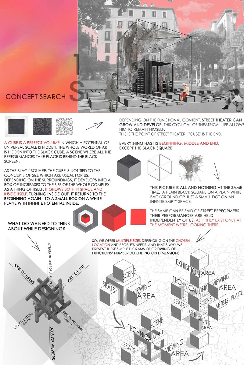 Opera Truck. Cooper: A Modular Architecture for Urban Performance