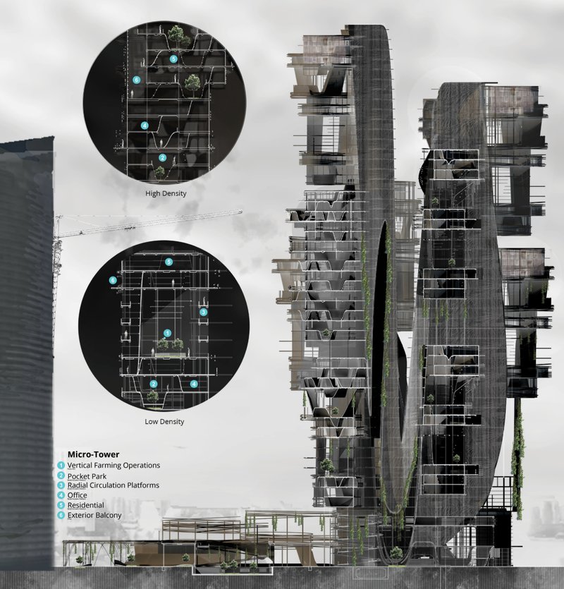 High and low-density tower systems create layered communities connected through green terraces and shared social infrastructure.