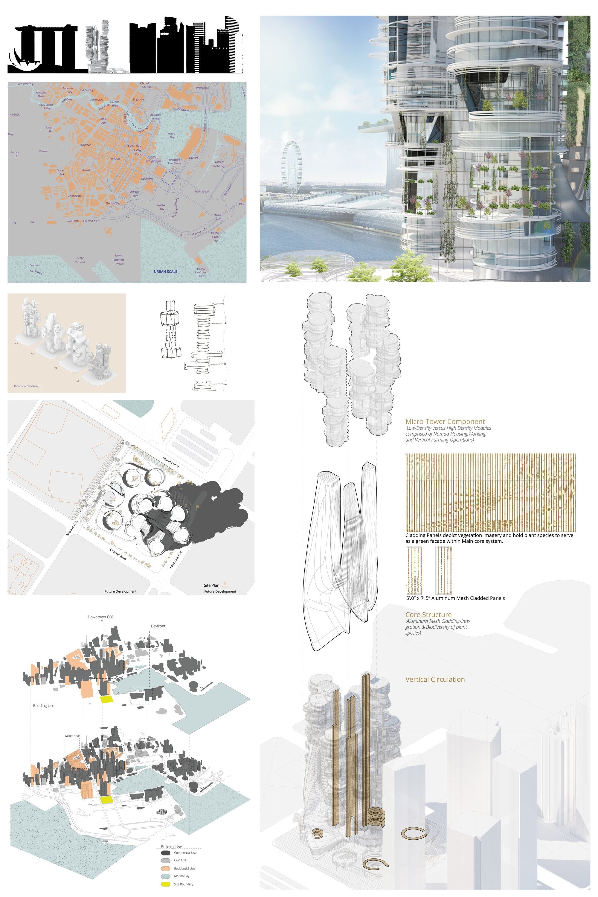 Sustainable Vertical Architecture: Reimagining Urban Density Through the Micro-Tower Concept