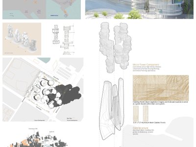 Sustainable Vertical Architecture: Reimagining Urban Density Through the Micro-Tower Concept